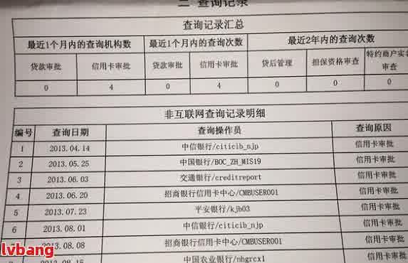 网络贷款怎么查流水记录，掌握这些方法，轻松查询贷款还款明细