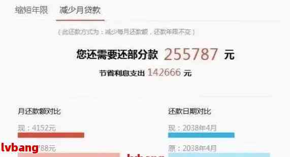 网络贷款很多怎么还？——解析网络贷款还款策略与方法