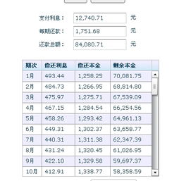 装修贷款公积金利息计算方法详解