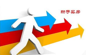 贷款攻略如何轻松购买果园？