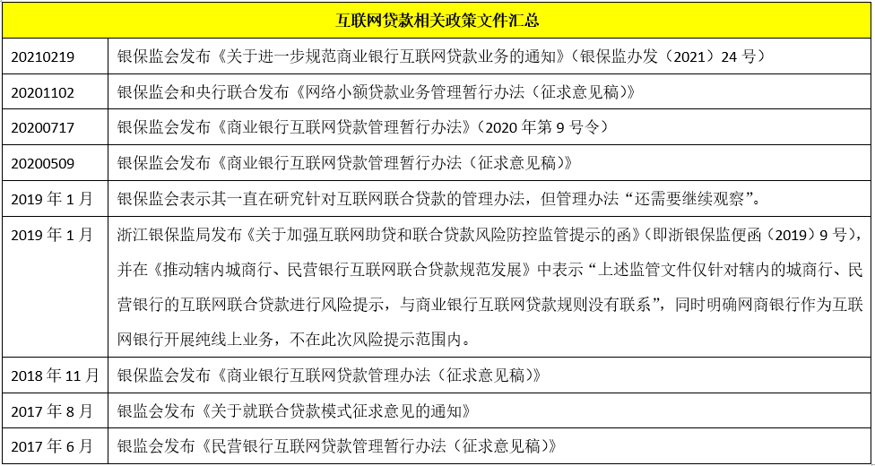 如何筹集113万资金，一份全面的贷款指南