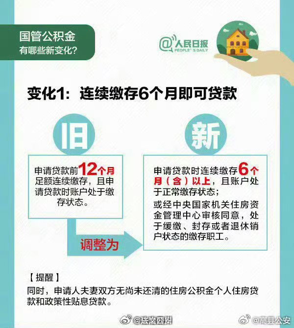 长春市公积金贷款领取全攻略，步骤、条件与注意事项