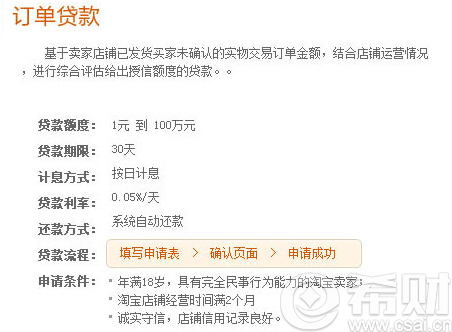 淘宝按揭怎么下单贷款？详细步骤解析及注意事项一览