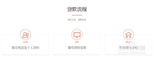淘宝按揭怎么下单贷款？详细步骤解析及注意事项一览