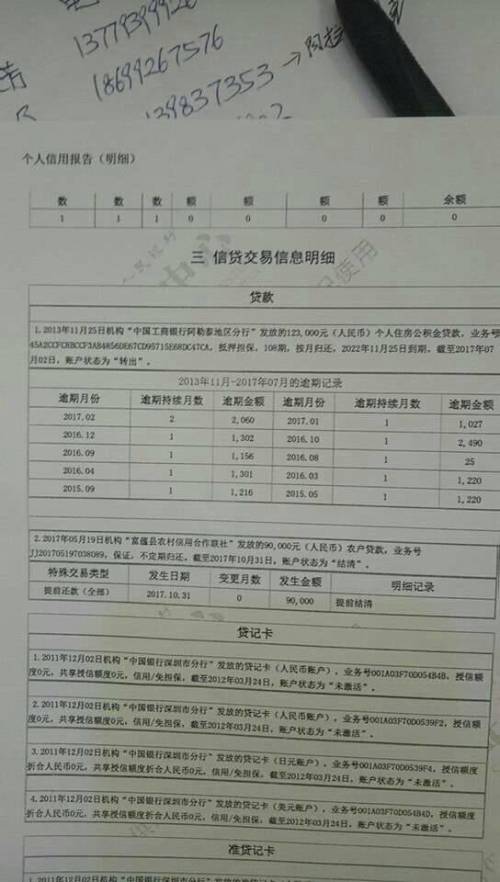 怎么查自己贷款是否还清？——一篇详细的指南