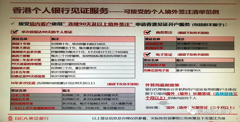 香港户口如何抵押贷款，详解操作步骤及注意事项
