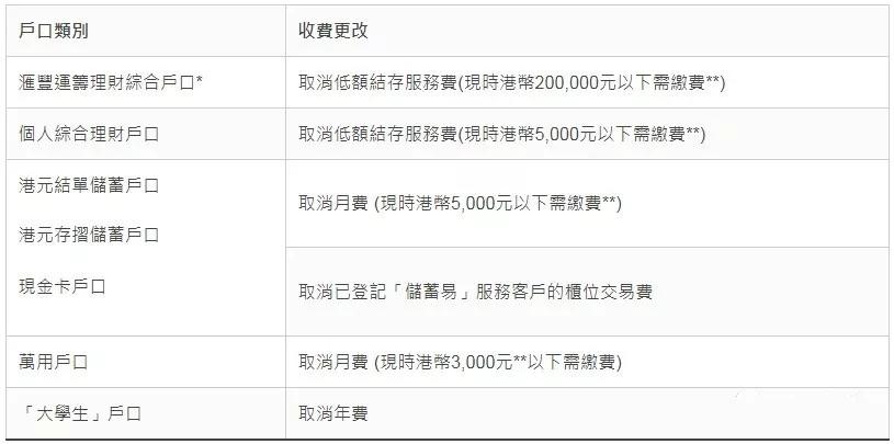香港户口如何抵押贷款，详解操作步骤及注意事项