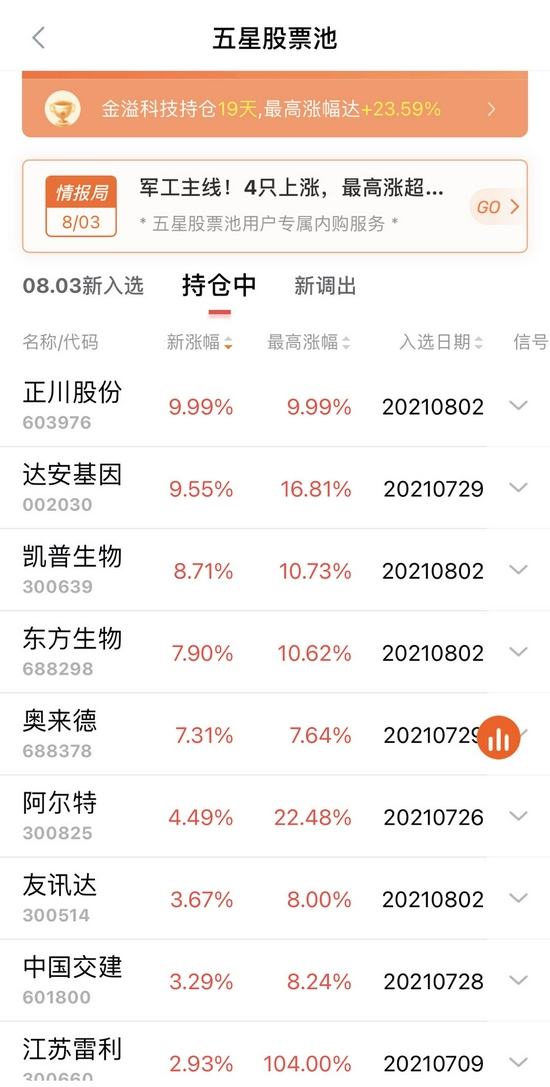贷款忘记还款日怎么查？掌握这些方法不再错过还款期限