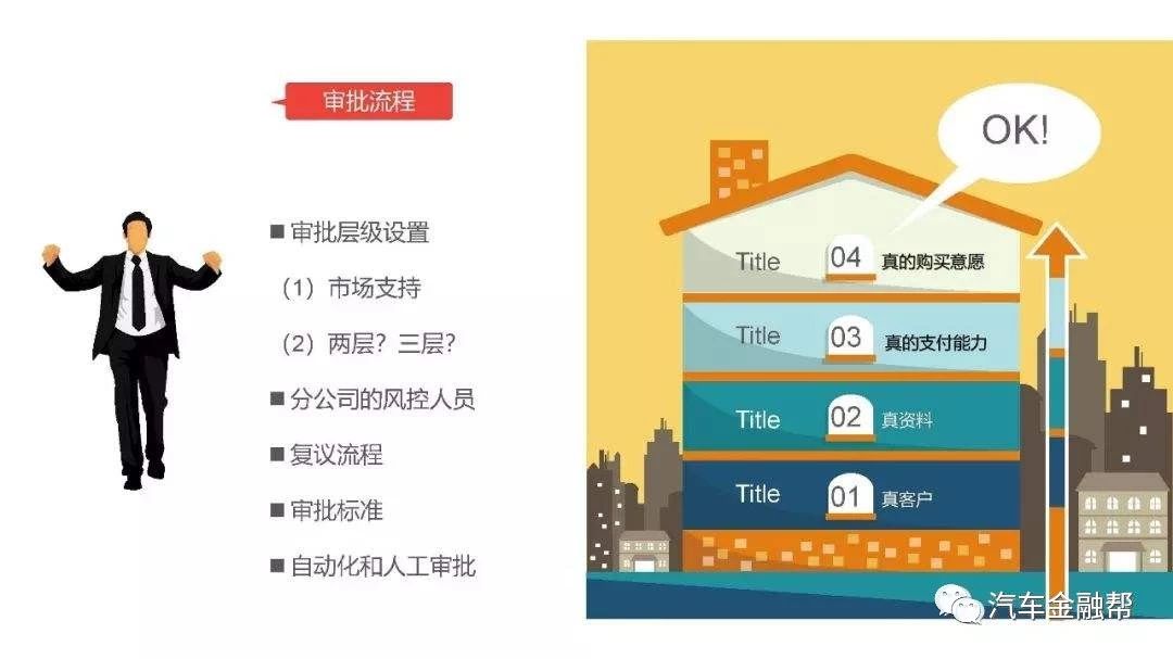 深入解析暂停客户渠道贷款如何进行扣款操作？