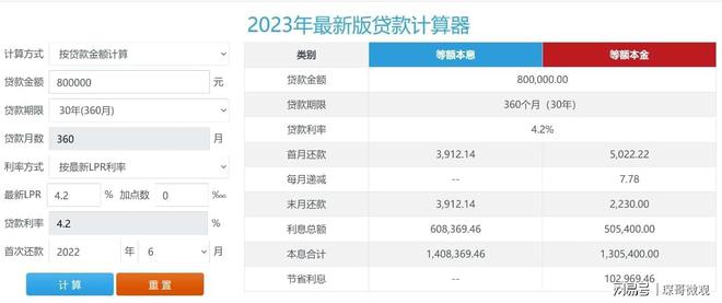 怎么知道自己贷款了？——解答贷款查询疑惑，了解贷款状态及还款方式