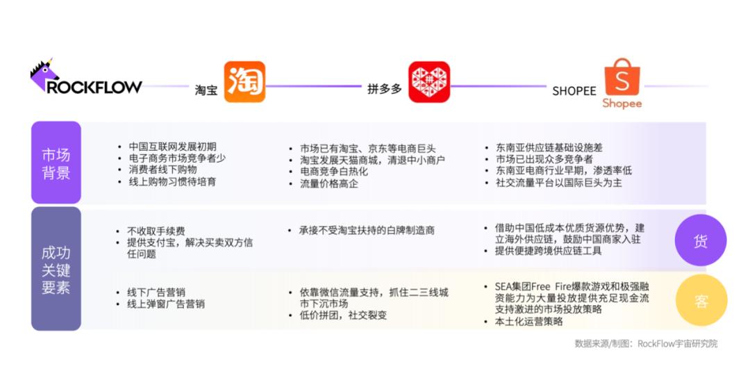 淘宝贷款密码怎么设置，详细指南与安全建议
