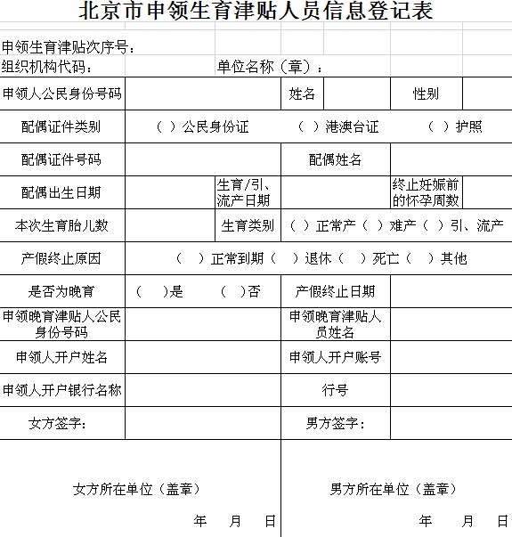 保险报销，你了解多少？