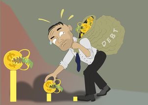 贷款违约提前还款攻略
